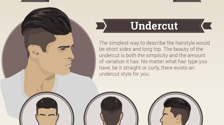 Pomade hairstyle